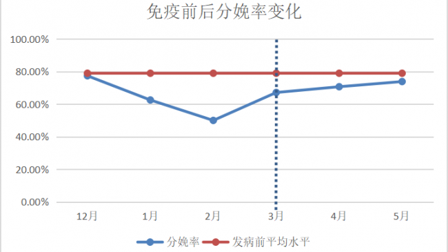 维多利亚老品牌vic(中国游)官方网站