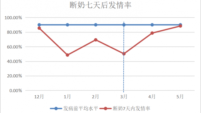 维多利亚老品牌vic(中国游)官方网站