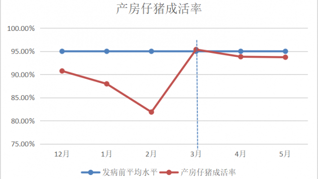 维多利亚老品牌vic(中国游)官方网站