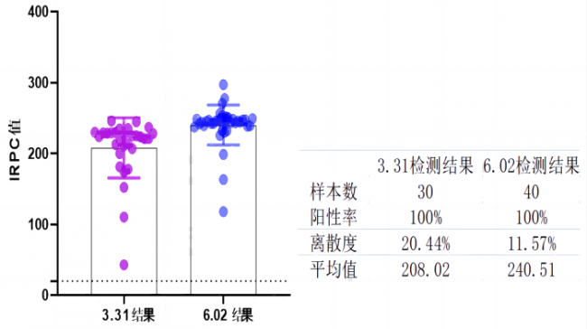 维多利亚老品牌vic(中国游)官方网站